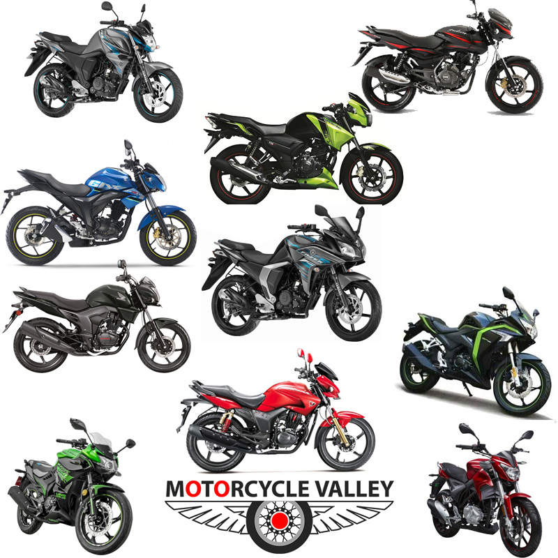 top 10 chinese motorcycle brands