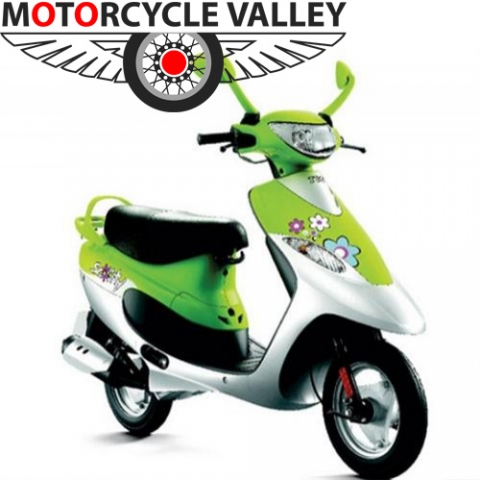 TVS Scooty Pep + Photo Gallery . All kind of TVS Scooty Pep + Images